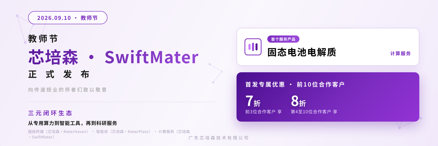 轮播图片